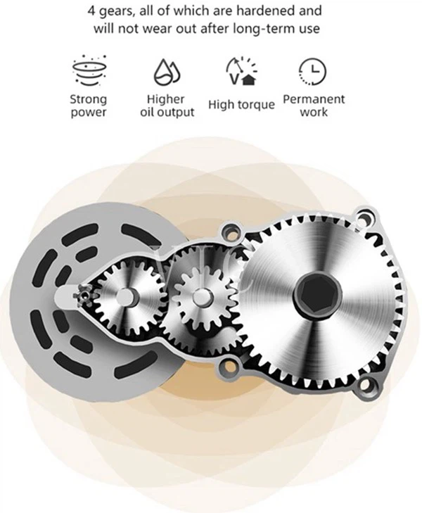 gear box gear box